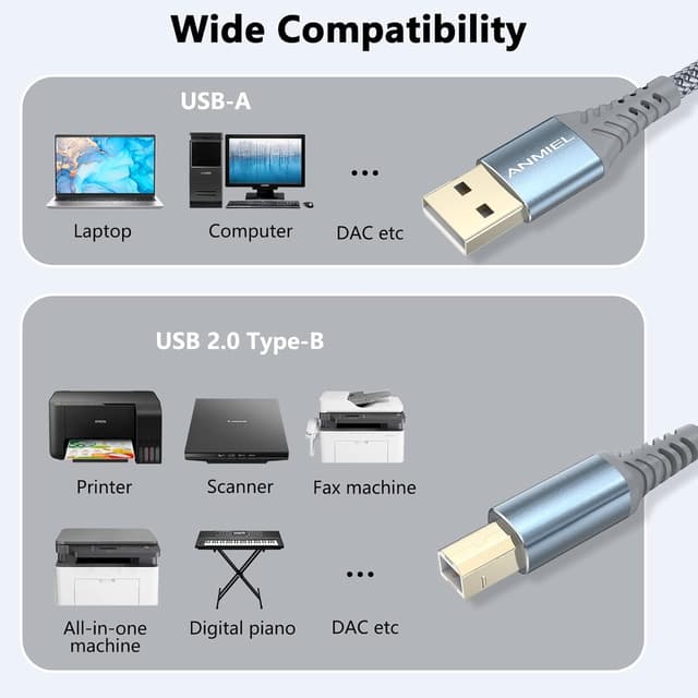 Thumbnail 6 de ANMIEL Druckerkabel 5M USB 2.0 für Drucker