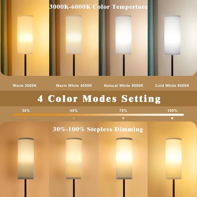 Detalle 2 de Aooshine grey corner floor lamp with remote control, stepless dimming and 3 colour temperatures