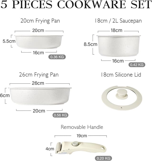 Detalle 2 de GiPP non stick cookware set 5 piece