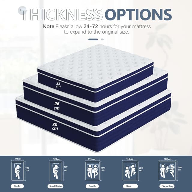 Thumbnail 6 de Bednew 12 Inch Hybrid Double Mattress 135x190cm