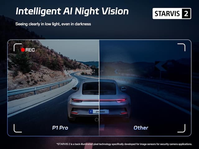 Thumbnail 3 de Pelsee P1 Pro 4K Dual Dash Cam with 64GB