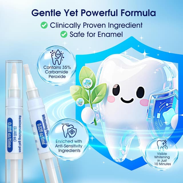Detalle de KOAEO Teeth Whitening Kit 35% 🦷