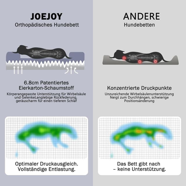 Thumbnail 2 de JOEJOY Orthopädisches Hundebett 89x64x17 cm
