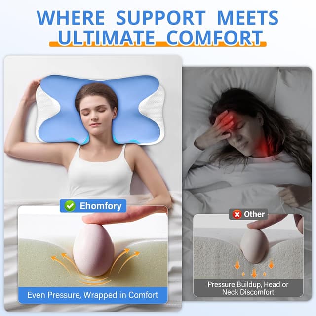 Detalle de Oreiller ergonomique cervical Ehomfory 2 en 1 en mousse à mémoire de forme (bleu)