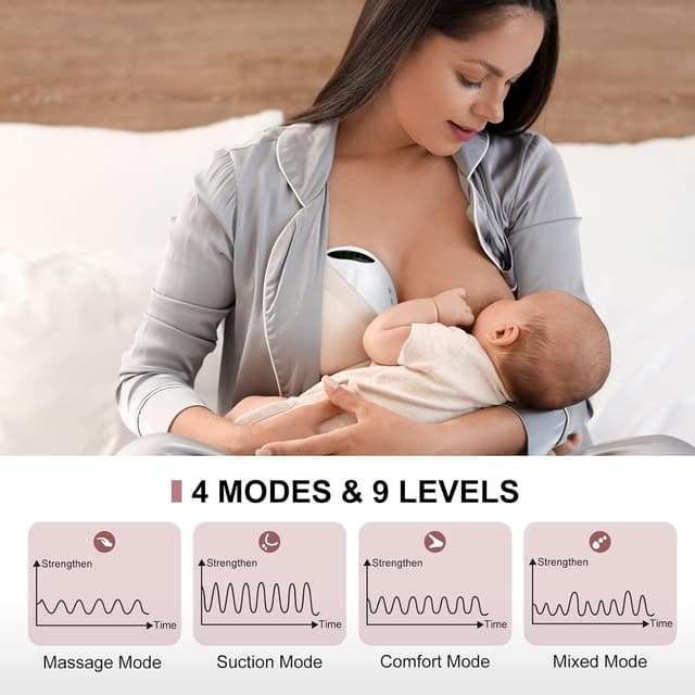 Detalle de BaeMee wearable breast pump 17mm flange
