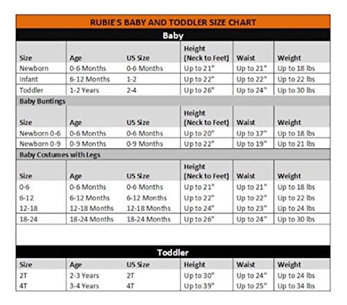 Detalle de Rubies Disfraz Caperucita 1-2 años