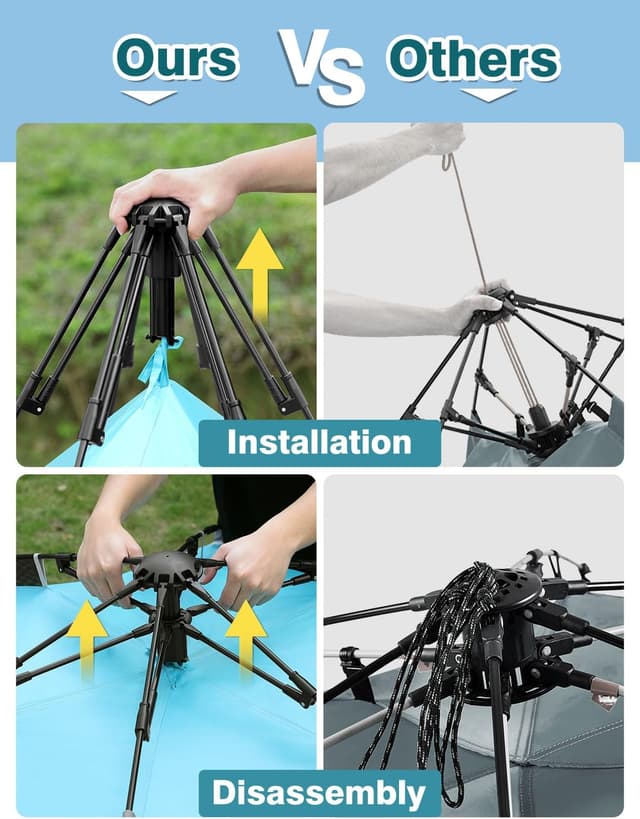 Detalle de Glymnis Large Pop Up Beach Tent (for 4-6), Instant Automatic UV Sun Shelter