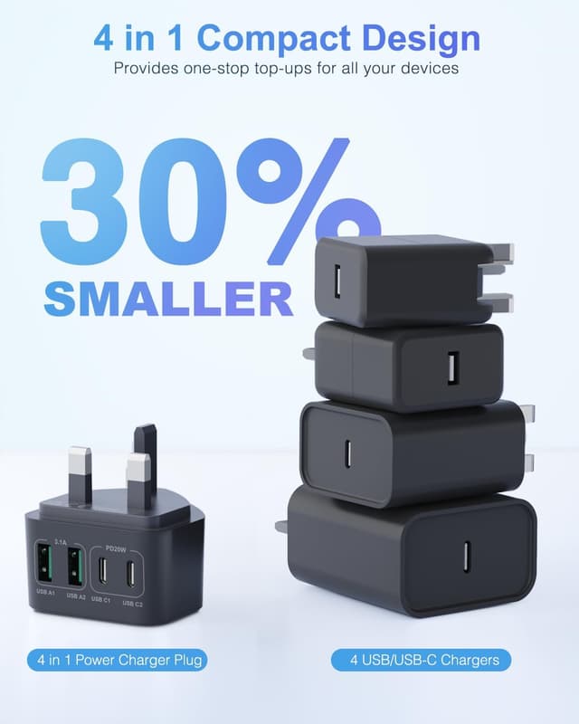 Detalle de USB-C fast charger 40W 4 port 2-Pack