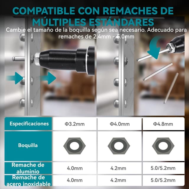 Detalle 2 de Yofidra Pistola Remachadora 20 000 N