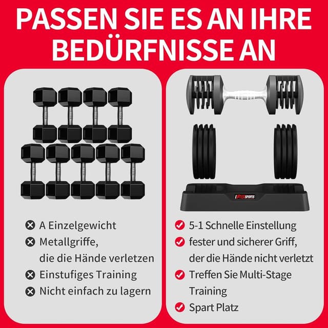 Thumbnail 4 de EnterSports verstellbare Kurzhanteln 12 kg