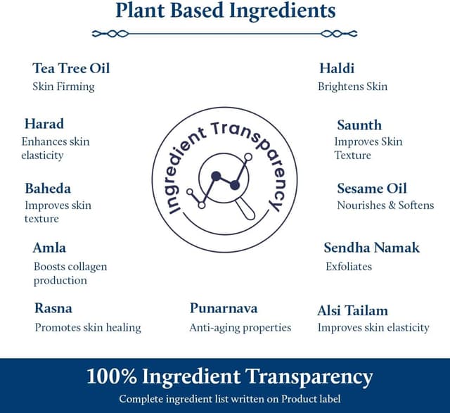 Thumbnail 5 de Blue Nectar Anti Cellulite Massage Oil 100ml 💆♀