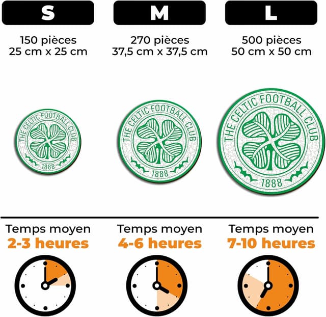 Detalle de Iconic Puzzles Celtic (Logo) — puzzle en bois sous licence officielle, 150 pièces, taille S