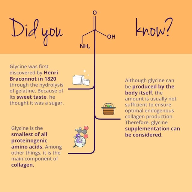 Thumbnail 4 de Vegavero Pure Glycine Powder 1 kg – glycine supplement 🍽