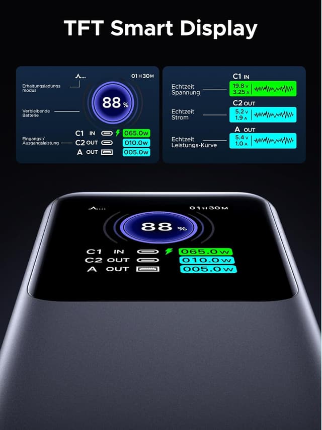 Thumbnail 3 de UGREEN Nexode 20000mAh Powerbank 130W Schnellladung