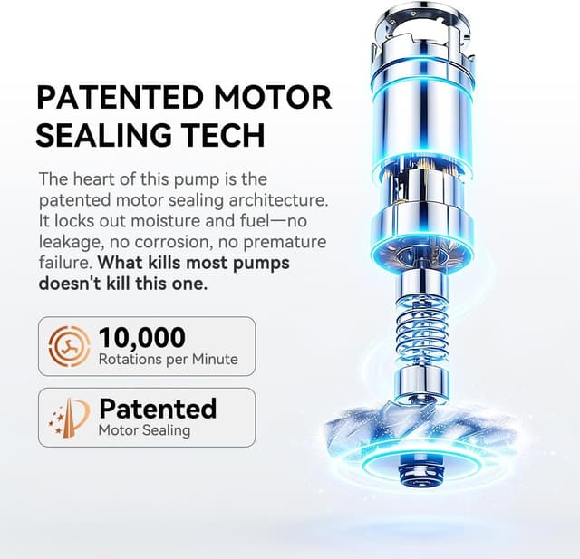 Detalle de ANSE Rechargeable Fuel Transfer Pump (2.7GPM Model X1 Ultra) – Leak-Resistant Electric Gas Transfer
