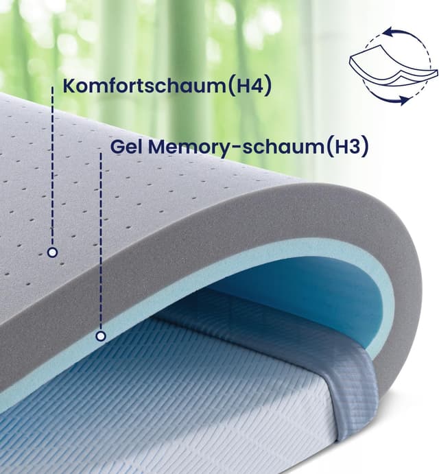 Detalle de BedStory Gel Topper 180x200 cm, 10 cm Höhe mit Gel- und Memory-Foam & Bambuskohle