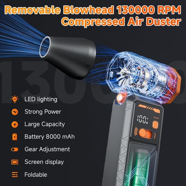 Detalle de Laotiee H28 cordless air duster 130000RPM