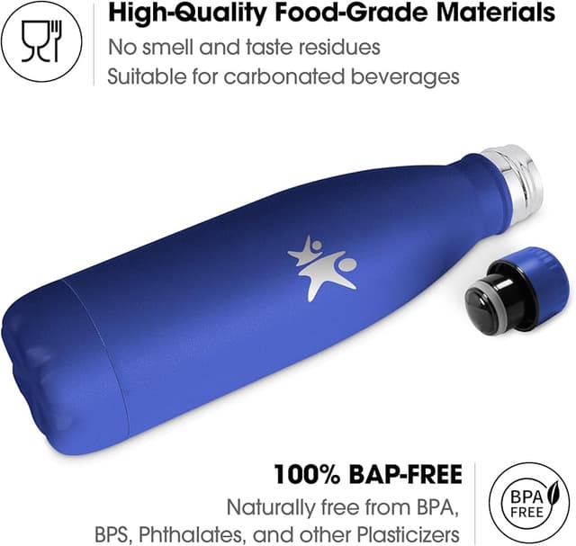 Detalle de KollyKolla Botella Térmica 500ml Acero Inoxidable