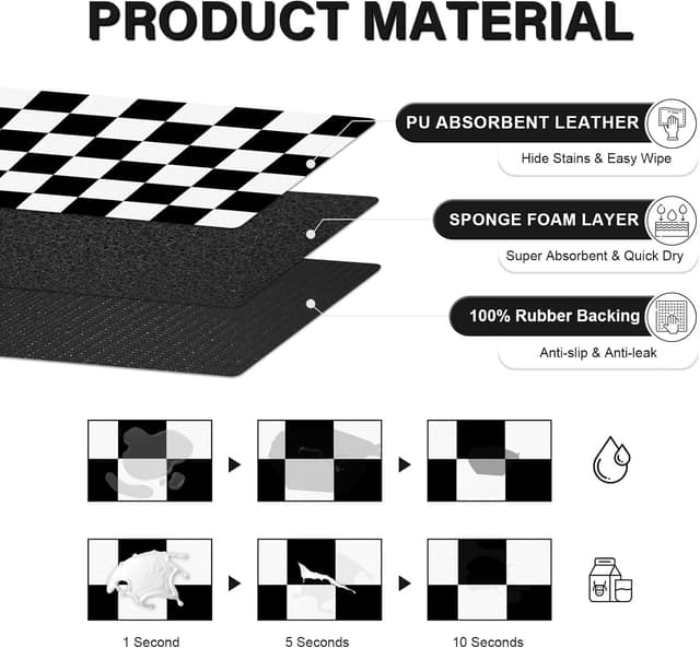 Detalle 2 de BLESWIN Dog Food Mat (51 x 30.5cm) – Checkered non-slip placemat for messy drinkers