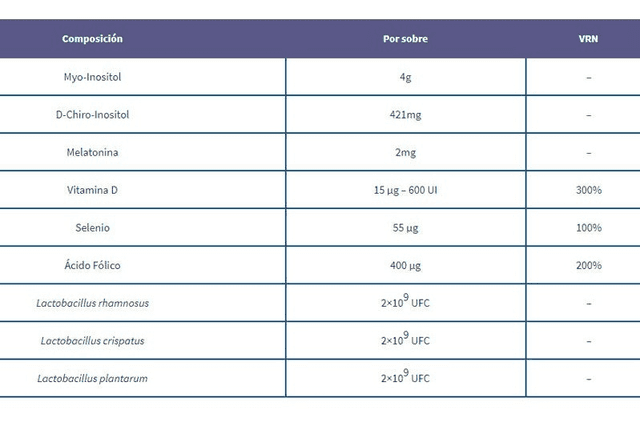 Thumbnail 1 de FertyBiotic Mujer Plus probióticos 15 sticks