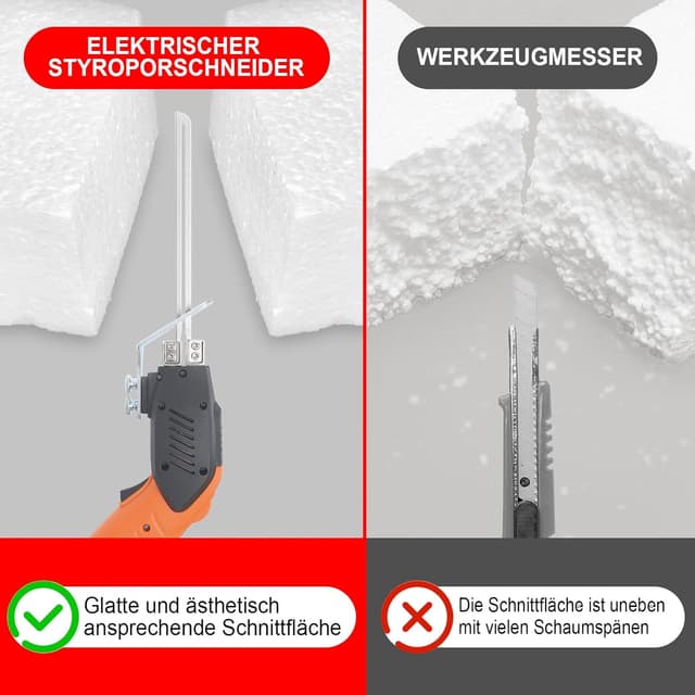 Detalle de HYPEJET 200W Elektrischer Styroporschneider mit luftgekühltem Heißmesser