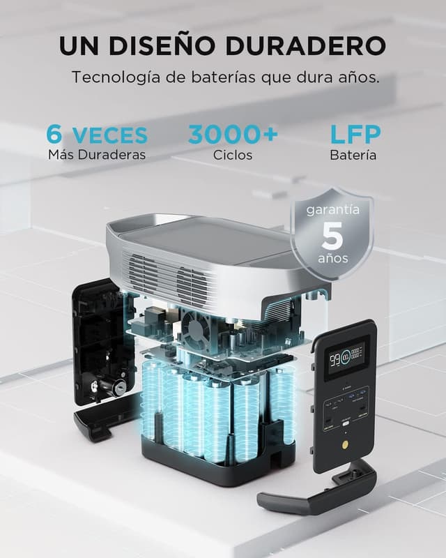 Thumbnail 4 de EcoFlow Delta 2 🚀 Batería Ampliable de 1-3 kWh para Casa y Camping
