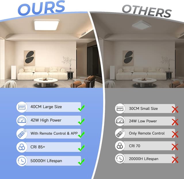 Thumbnail 4 de Plafon LED Techo 40CM Regulable 42W