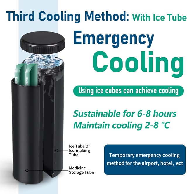 Detalle de SECRETSBOX Insulin-Kühlbox Travel Case Big für Diabetiker-Medizin (TSA-genehmigt), inkl. einstellbarem Eisbeutel