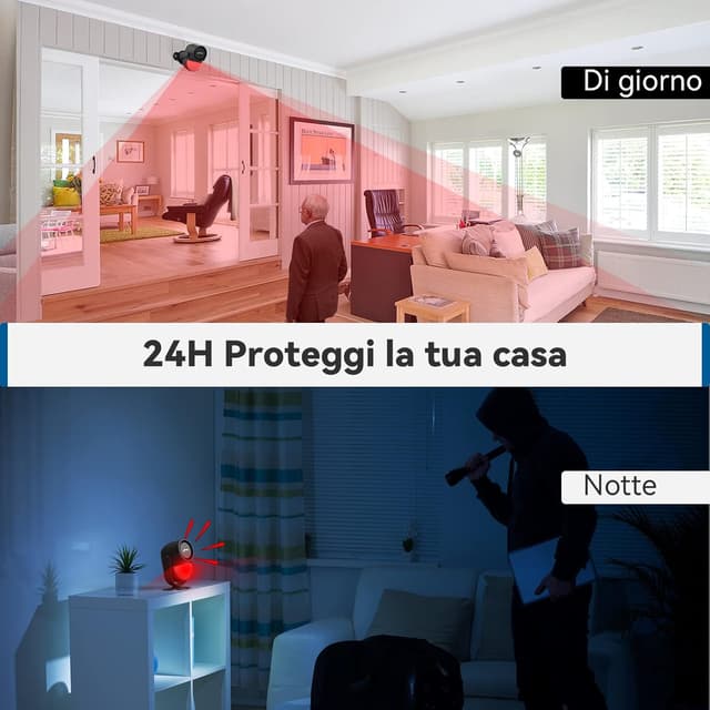 Detalle de CPVAN Sensore Movimento allarme wireless 12