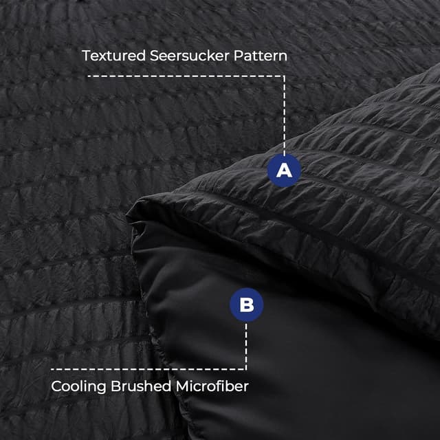 Detalle de HYMOKEGE Black Twin Comforter Set Seersucker 5-Piece Bed in a Bag