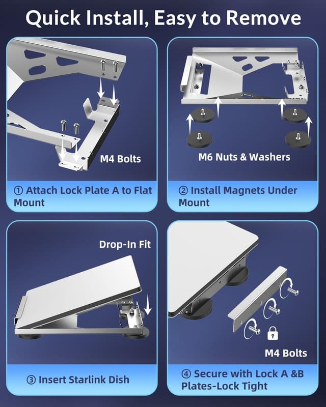 Thumbnail 5 de Starlink Mini Flat Magnetic Roof Mount, 220 lbs