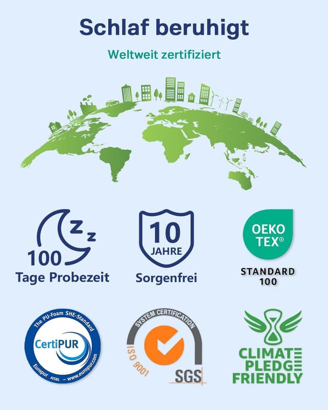 Thumbnail 4 de Newentor Matratzen Topper 140x200 H2 H3 7 cm Gel Bezug