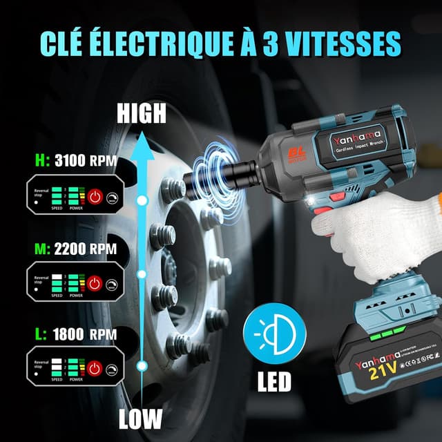 Detalle de Yanhama clé à choc sans fil 1400 Nm brushless (2×21 V 4,5 Ah) avec embouts et gants