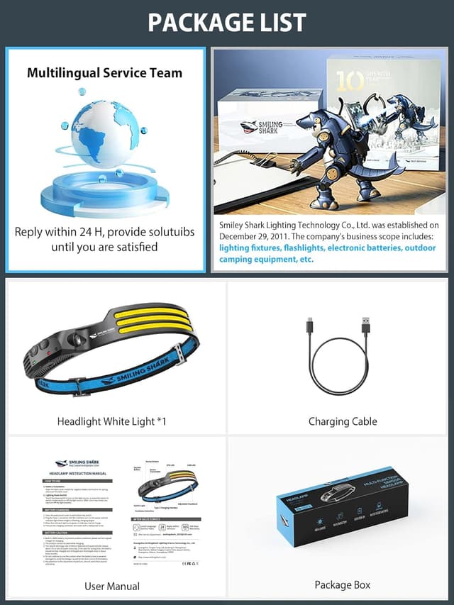 Detalle 2 de Smiling Shark LED Headlamp with motion sensor and wide-angle light (rechargeable)