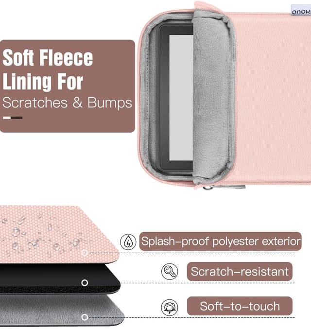 Detalle 1 de TiMOVO Schutzhülle für E-Reader 6-7 Zoll