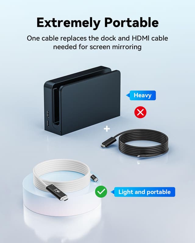 Detalle de FIBBR USB-C to HDMI Cable (2m) with 4K@60Hz and 100W PD charging for MacBook, iPad, iPhone and more