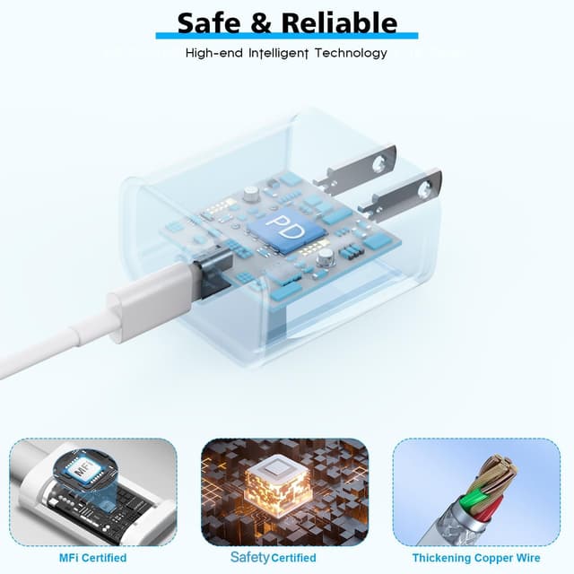 Detalle 2 de Apple MFi 10ft USB‑C to USB‑C Cable 3‑Pack