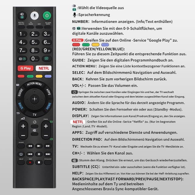 Detalle 1 de Gvirtue RMF-TX310E / RMF-TX220E Sprach-Fernbedienung für Sony Bravia Smart TV (Ersatz mit Mikrofon)