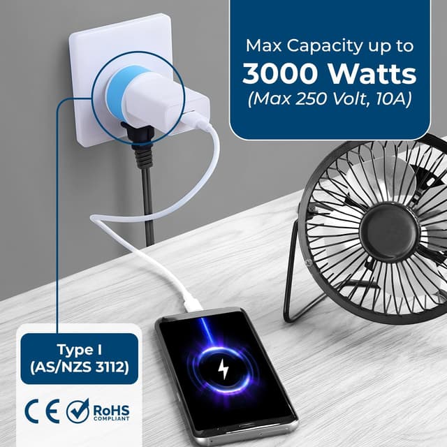 Thumbnail 6 de OREI Type I (US-16) Australia/New Zealand/China to USA Power Plug Adapter, Travel 3-Pack