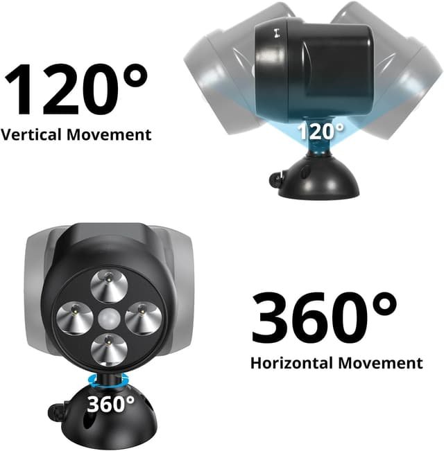 Detalle de NICREW Bewegungsmelder für außen 2x4 LEDs