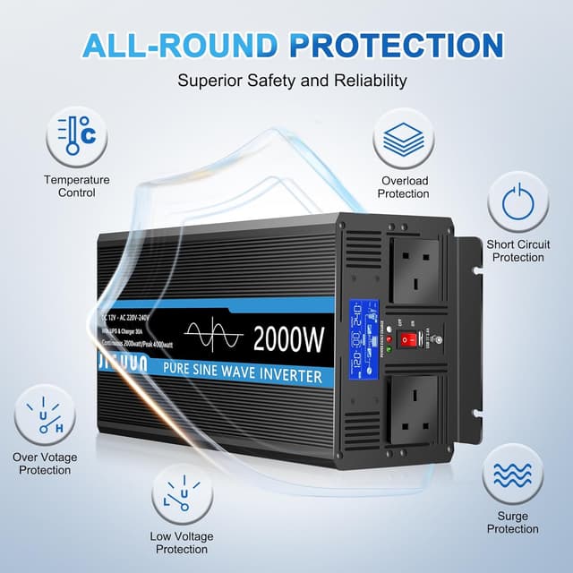 Thumbnail 6 de JIGUUN 2000W Pure Sine Wave Inverter (12V to 240V) with 30A Charger, UPS & Wireless Remote
