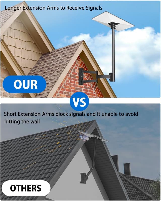 Thumbnail 2 de Starlink Gen 3 Mount WHYFONE 75,5 cm soporte poste