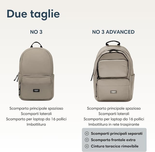 Thumbnail 6 de LARKSON Zaino Scuola Grigio No 3 Advanced con porta PC fino a 16 pollici, 24L e tessuto in PET riciclato