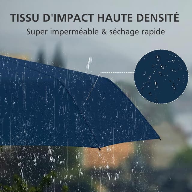 Detalle 2 de HEXSOLID Parapluie pliant automatique coupe-vent résistant au vent (92/105/117 cm) grand format