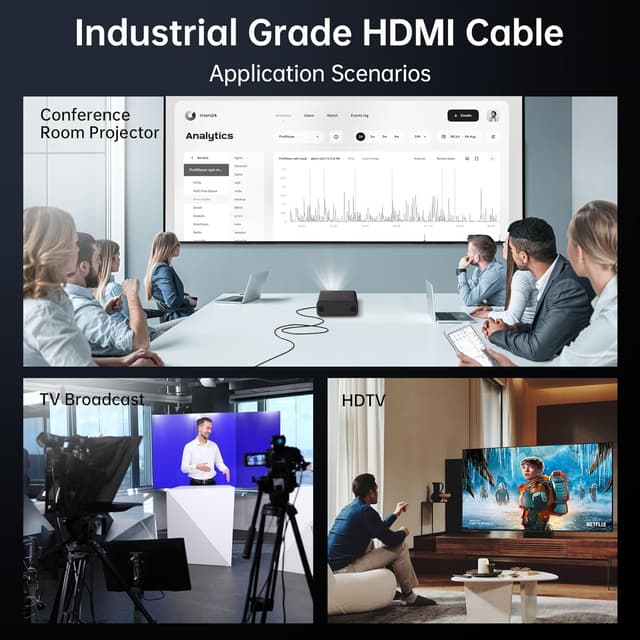 Detalle de TEFLOTY HDMI 2.1 Kabel 8K (48 Gbps) – 8K@60Hz, 4K@120Hz, eARC, HDCP 2.2/2.3, DTS:X & Dynamic HDR