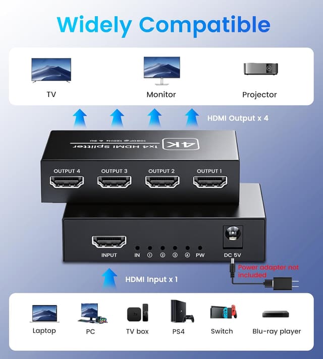 Thumbnail 6 de NEWCARE HDMI Splitter 1 auf 4 (4K) – HDMI-Verteiler für 4 Bildschirme gleichzeitig (1 Eingang, 4 Ausgänge)