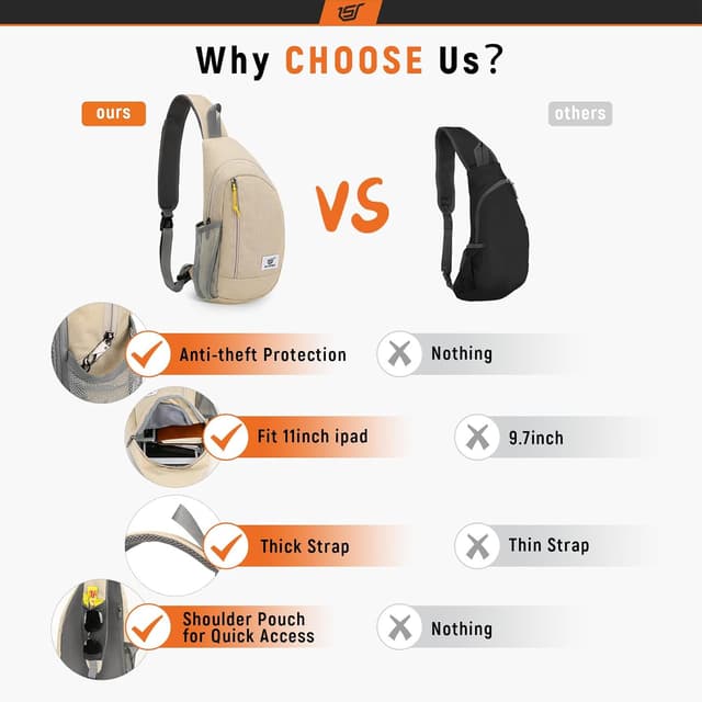 Thumbnail 4 de SKYSPER Sling Bag RFID Crossbody 11in