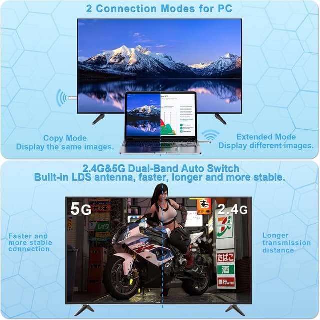 Thumbnail 5 de TR30 Wireless HDMI Extender 4K