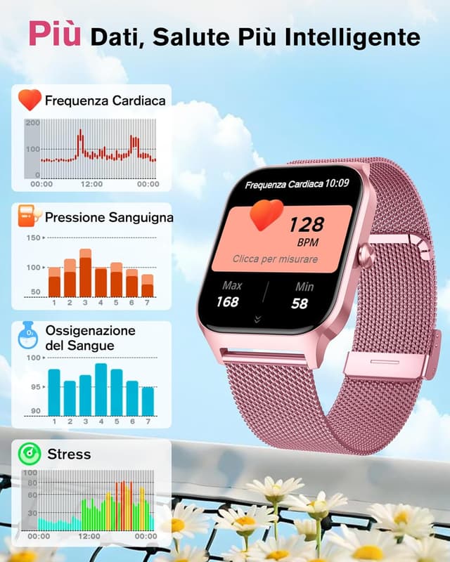 Thumbnail 4 de KALINCO Smartwatch 1.85” IA per salute e sport