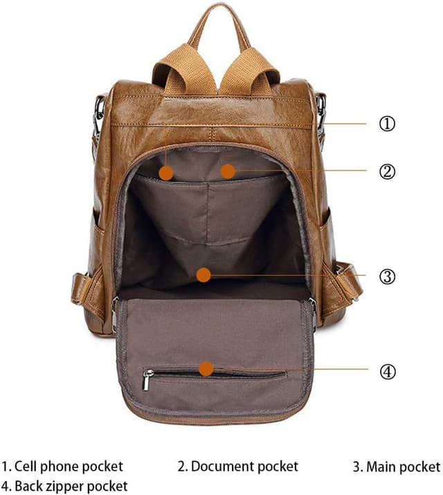 Detalle de AINUOEY Donna borsa a zaino 76675 in ecopelle PU con tracolla regolabile, antifurto e chiusura con zip